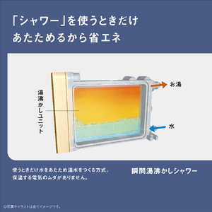 パナソニック 温水洗浄便座 ビューティ･トワレ パステルアイボリー DL-RT20-CP-イメージ10