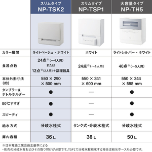 パナソニック 食器洗い乾燥機 ホワイト NP-TSK2-W-イメージ17