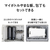 パナソニック 食器洗い乾燥機 ホワイト NP-TSK2-W-イメージ11
