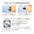 MTG ReFa FINE BUBBLE PURE(単品) ホワイト RS-AM-02B-イメージ4
