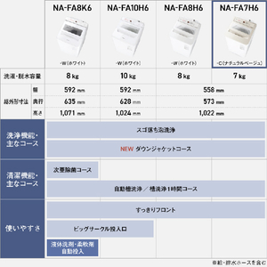 パナソニック 7キロ全自動洗濯機 ナチュラルベージュ NA-FA7H6-C-イメージ14