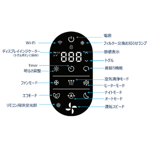 ブルーエア 3-in-1 空気清浄機 T10i ComfortPureシリーズ ホワイト 112186-イメージ7
