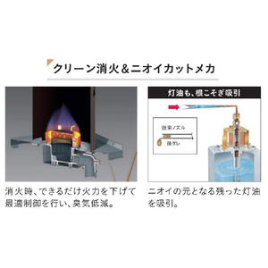 コロナ 石油ファンヒーター SRタイプ シャンパンゴールド FH-SR3326Y(N)-イメージ4