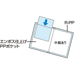 コクヨ クリヤーブック(Glassele)固定式A4背ポケット 80P ブルー F384930-ﾗ-GLB80B-イメージ7
