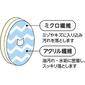 猫壱 ヌルヌル汚れも洗剤なしでキレイに落とす食器用スポンジ 2個パック FC75405-DC-0770-イメージ3