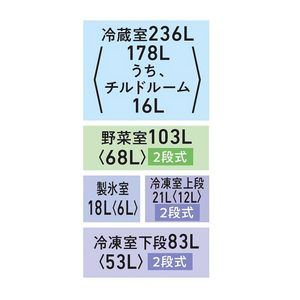 東芝 【フレンチドア】461L 6ドア冷蔵庫 VEGETA グレインアイボリー GR-Y460FZ(UC)-イメージ18