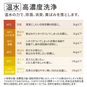 日立 ドラム式洗濯乾燥機 ビッグドラム ホワイト BD-SX130PL W-イメージ10