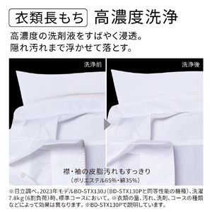 日立 ドラム式洗濯乾燥機 ビッグドラム ホワイト BD-SVX120PL W-イメージ8