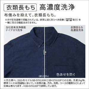 日立 ドラム式洗濯乾燥機 e angle select ビッグドラム ホワイト BD-STX130PE6L W-イメージ9