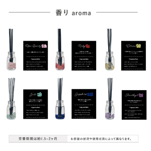 藤栄 B-nature JLリードディフューザー Ruby BN032ｼﾞﾕｴﾘﾘﾄﾞﾙﾋﾞ-イメージ4