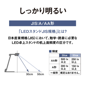 パナソニック パルック LEDデスクスタンド(デスクライト) デスクタイプ ブラック SQ-LD330-K-イメージ9